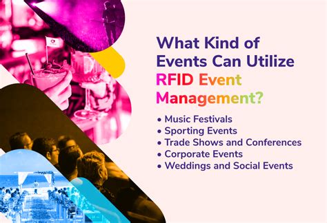 rfid event management system|RFID Event Management System.